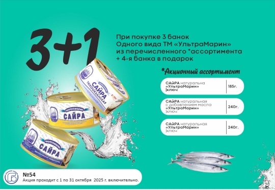 Главная