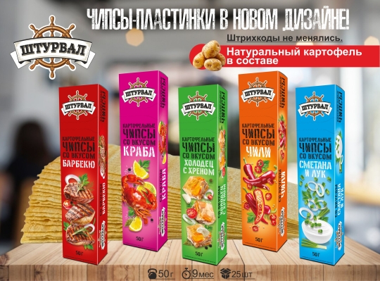 Главная