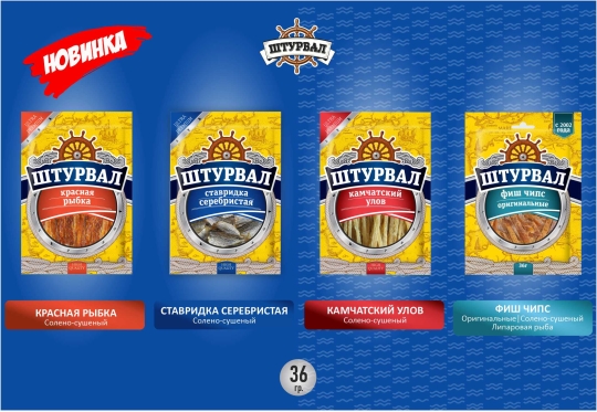 Главная