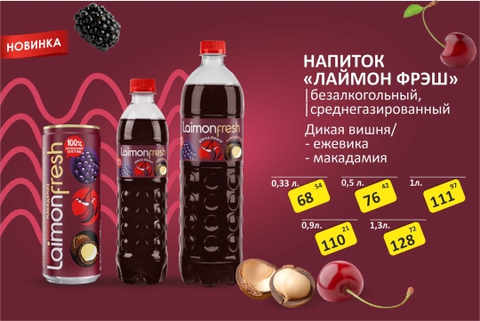 Главная
